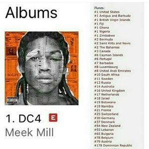 Meet your Posher, Alberto