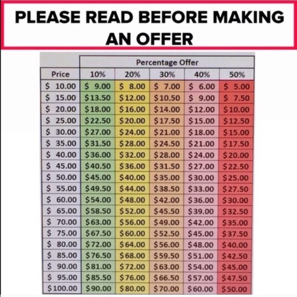 👉🏻 Please be courteous when making an offer! 😊