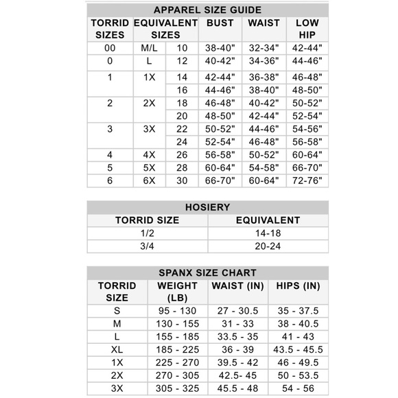 Torrid Size Chart - Picture 1 of 1