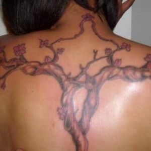 Meet your Posher, Candice