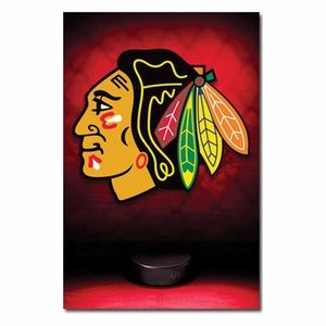 Meet your Posher, Cara