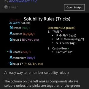 Meet your Posher, Ed