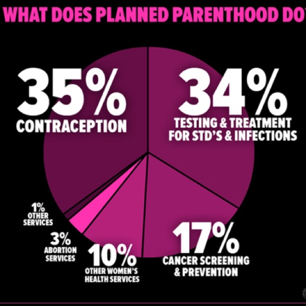 💗 100% OF ALL SALES ARE DONATED TO PP! 💗 - Picture 7 of 8