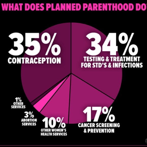 ๐ 100% OF ALL SALES ARE DONATED TO PP! ๐ - Picture 7 of 8