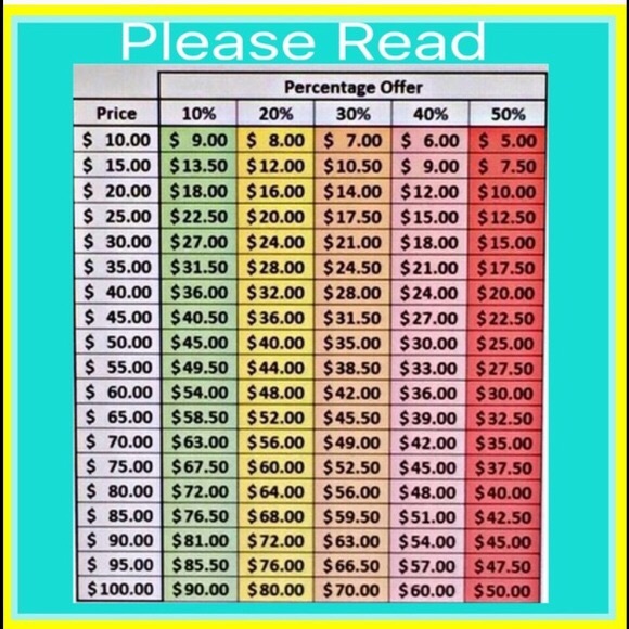 Low Ball Offers - Picture 2 of 2