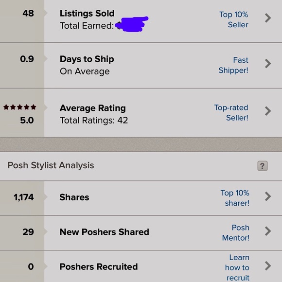 Meet your Posher, Leisa - Picture 5 of 8