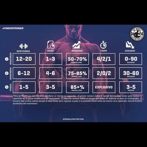 Meet your Posher, Everardo