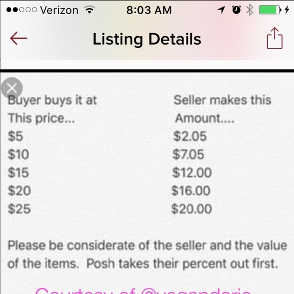 PLEASE READ - Picture 2 of 3