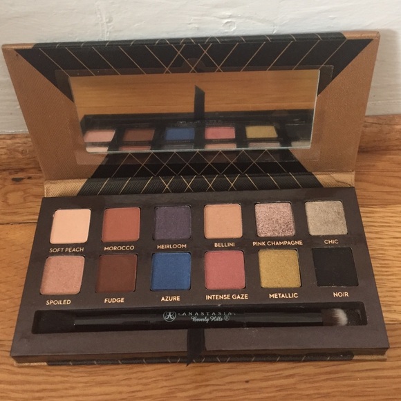 Anastasia Shadow Couture World Traveler Palette