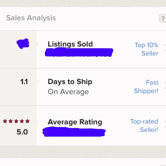 Buy with confidence! - Picture 5 of 5