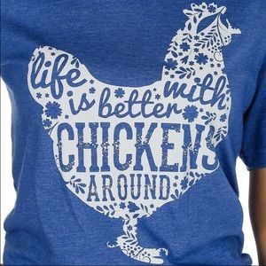 Meet your Posher, Sandy