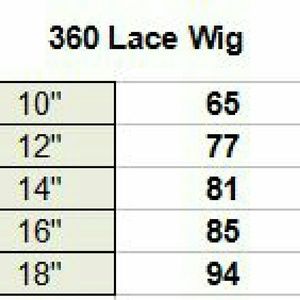 Meet your Posher, Karo