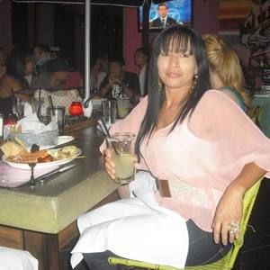 Meet your Posher, Marie