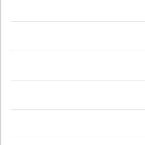 Meet your Posher, Naomi