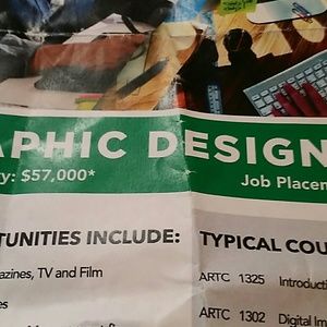 Meet your Posher, Paul