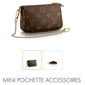 Louis Vuitton Mini Pouchette NWT