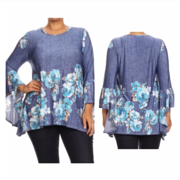 🚫🚫🚫 - Picture 3 of 3