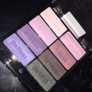 Wet and wild eyeshadow