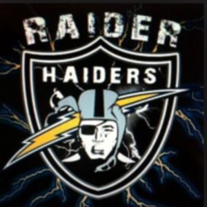 Meet your Posher, Abel