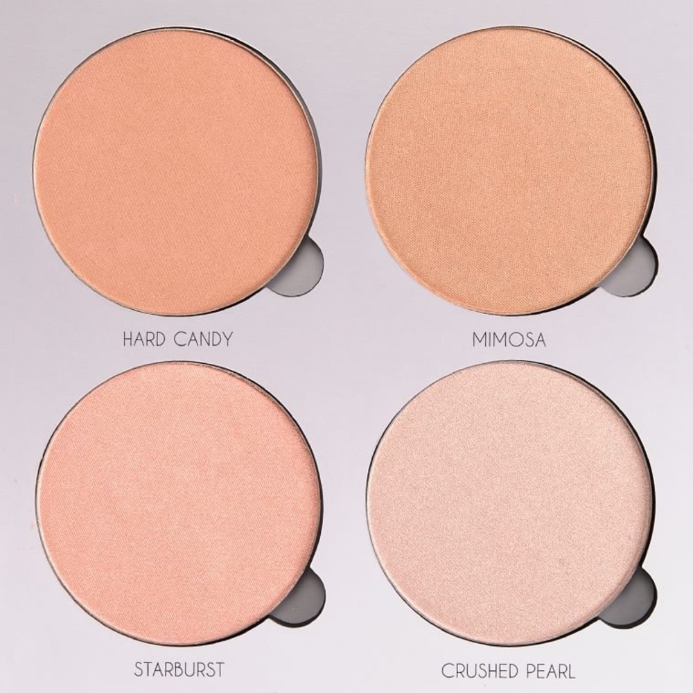 Anastasia Glow Kit