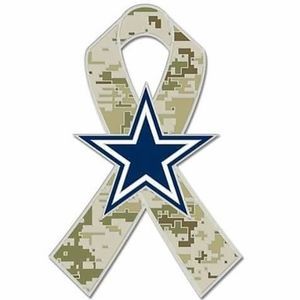 Meet your Posher, Emanuel