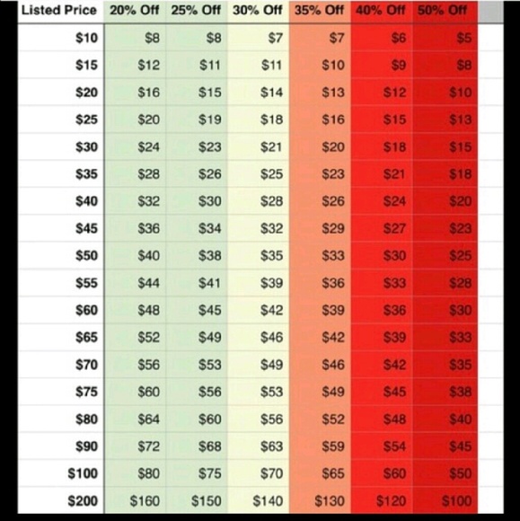 My prices are very reasonable.