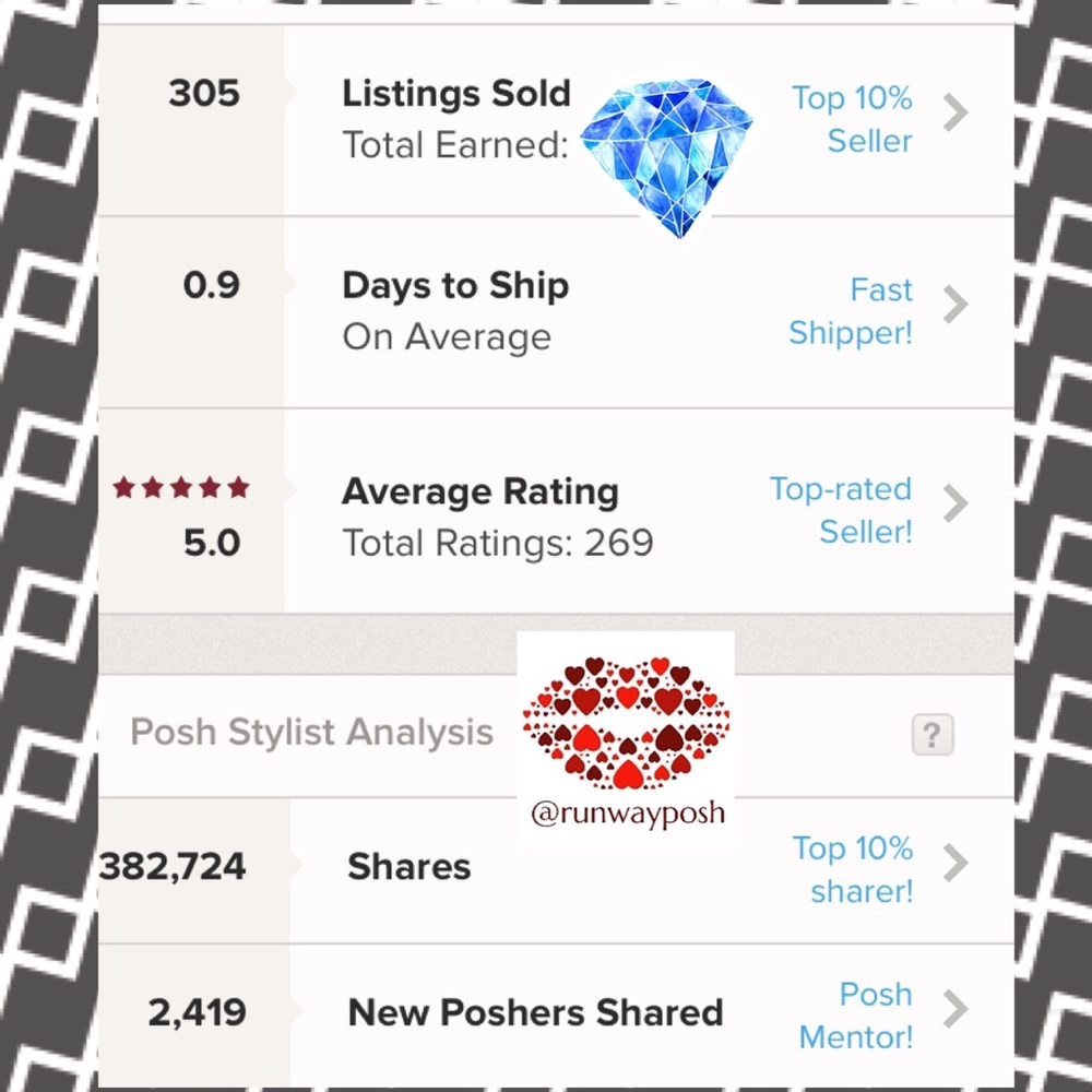 SHOP WITH CONFIDENCE