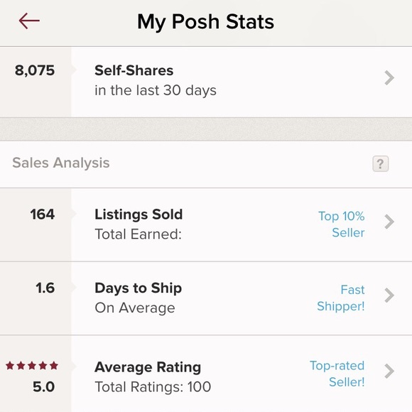 Meet your Posher, Serena - Picture 4 of 4