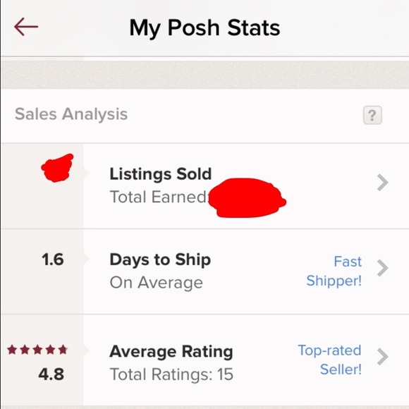 Meet the Posher - Picture 2 of 2