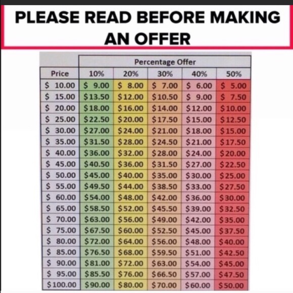 I accept all reasonable offers! - Picture 2 of 3