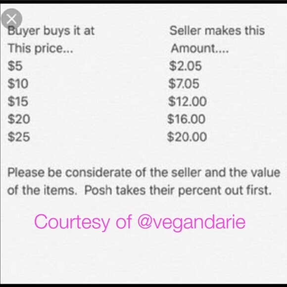 I accept all reasonable offers! - Picture 3 of 3