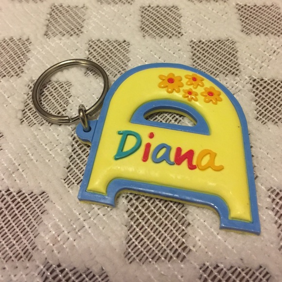 Find your Name Silicone Keychain
