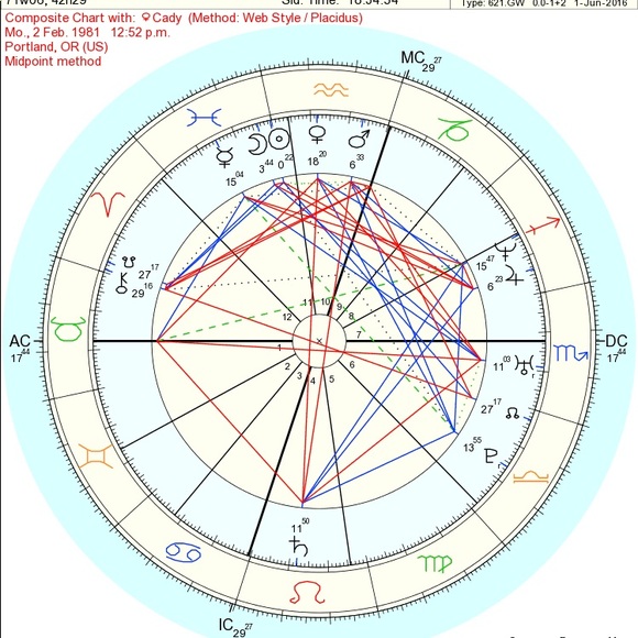 Meet your Posher, Jonathan and Cadey - Picture 8 of 8