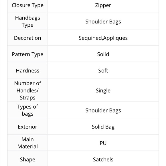 Red Three piece bags - Picture 4 of 4