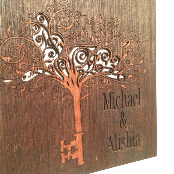 Custom Wall Art!!! For Anyone