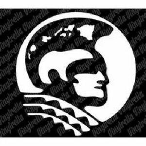 Meet your Posher, Coco