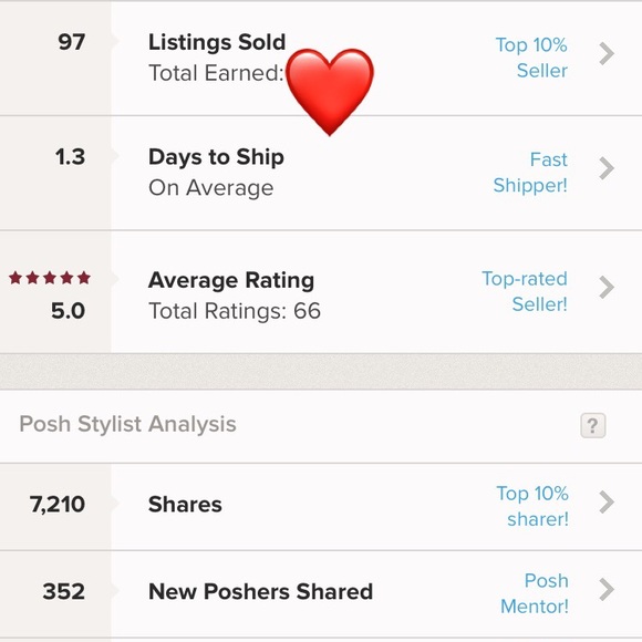 Meet your Posher, Holly - Picture 3 of 7