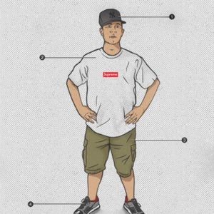 Meet your Posher, Kenny