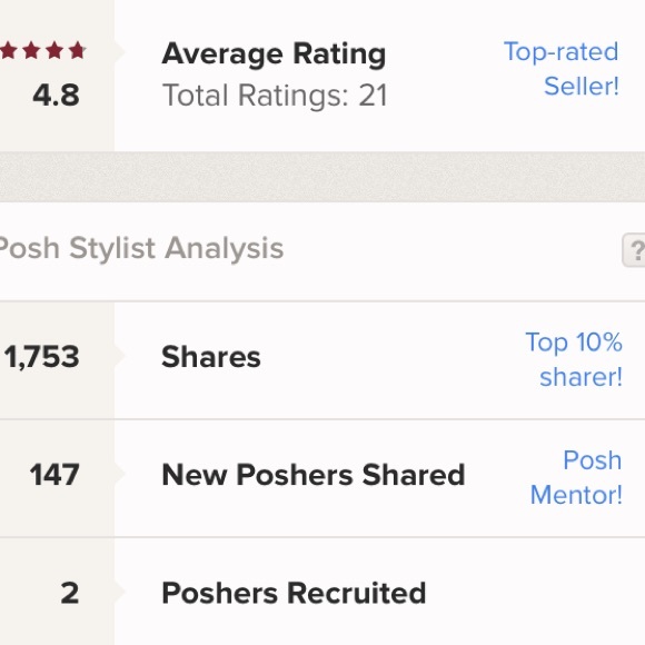 My Posh Stats 💕💯