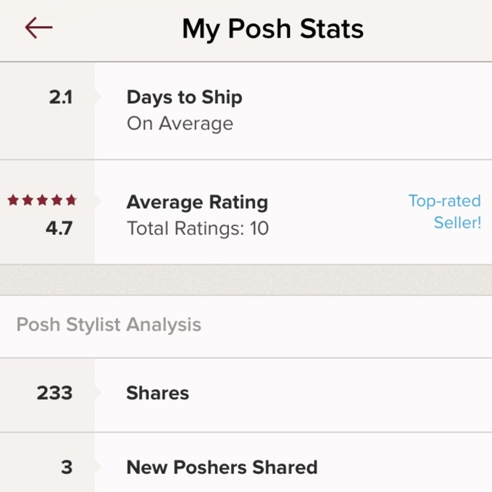 Meet Your Posherâď¸TOP RATED - @katharine917 Insta! - Picture 3 of 8