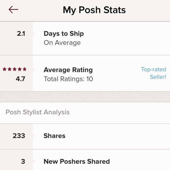 Meet Your Posher⭐️TOP RATED - @katharine917 Insta! - Picture 3 of 8