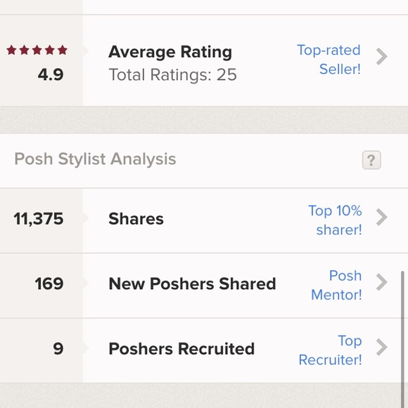 SHOP WITH CONFIDENCE!