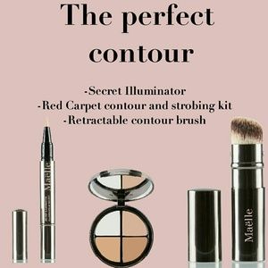 The Perfect Contour Set