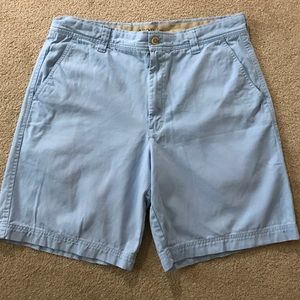 Light Blue Men's Flat Front Shorts