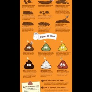 Meet your Posher, Margaret