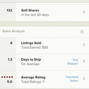 Top Rated Seller?????? and fast shipper!!!!??????