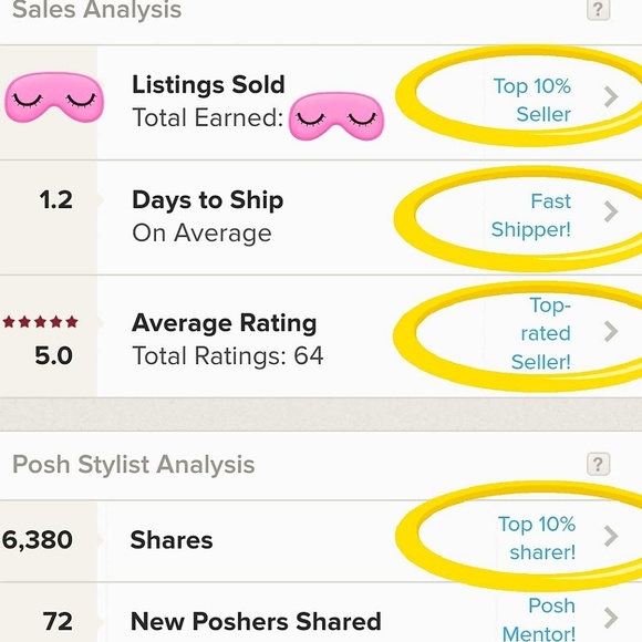 Meet your Posher, Tiffany - Picture 2 of 8