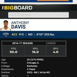 Meet your Posher, Donte