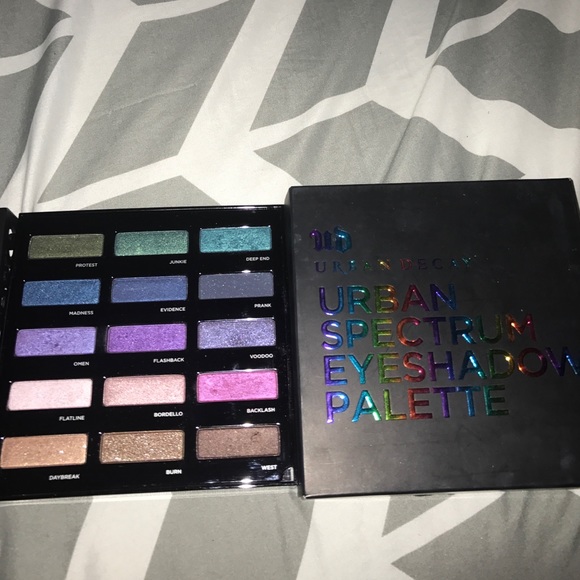 Urban Decay Spectrum Palette