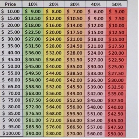 Offer Rules - Picture 2 of 2